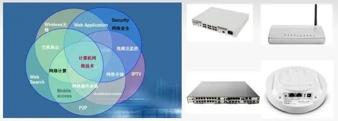 計(jì)算機(jī)網(wǎng)絡(luò)技術(shù) 數(shù)字時代的基石與未來引擎